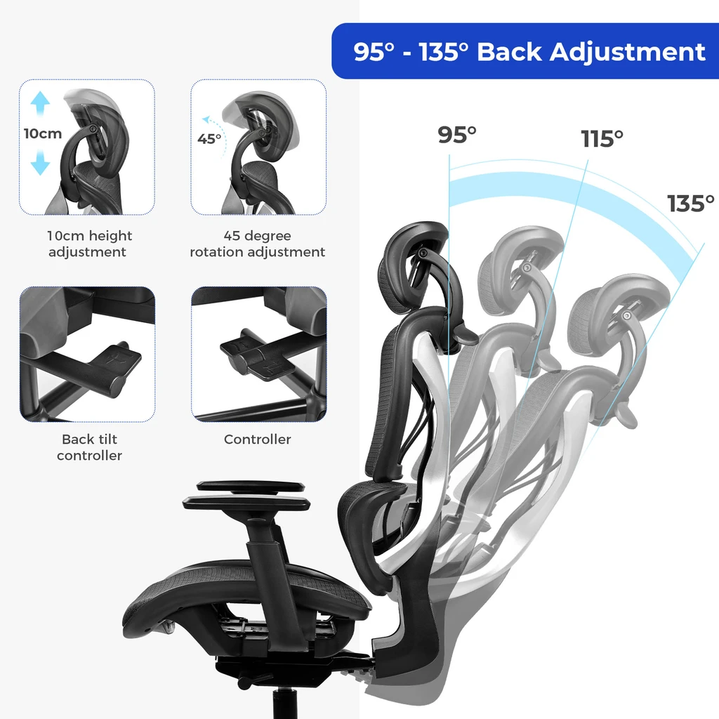 ACMELIFE F020 Dual Back Support Ergonomic Office Chair