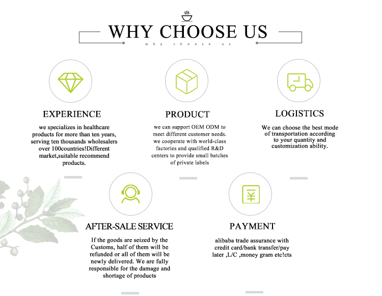 best price Male Premature Ejaculation control Delay Spray for Men supplement to Last Longer 6