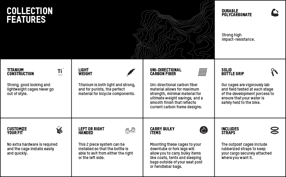 bottle cage blackburn bike features resistance skewer included fastrank mounting system